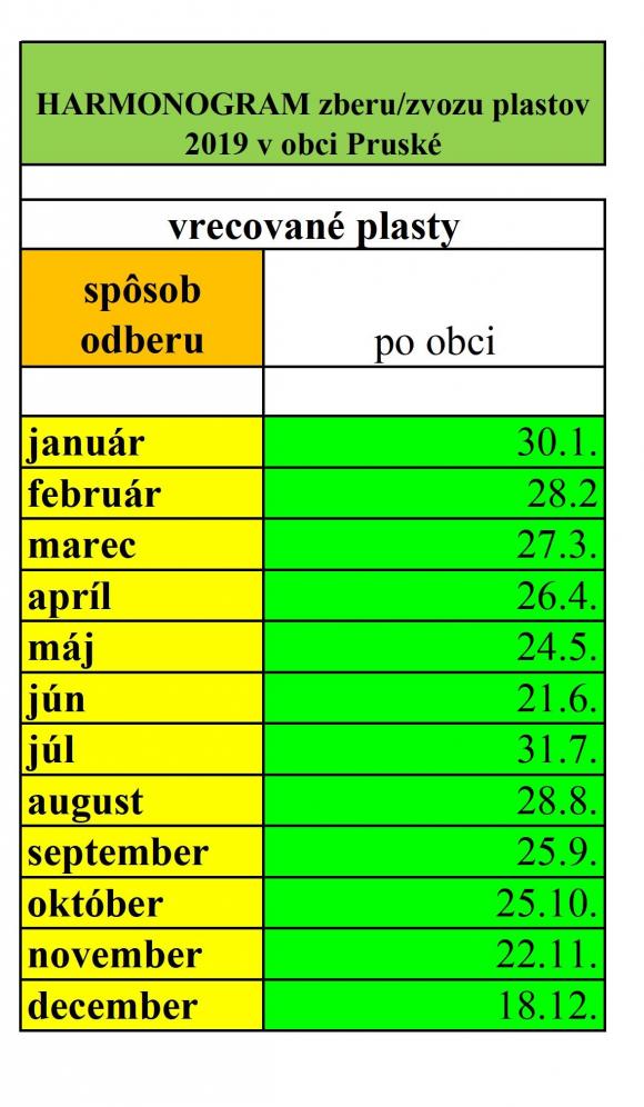 zber plastov.jpg zber plastov.jpg